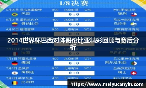 2014世界杯巴西对阵哥伦比亚精彩回顾与赛后分析